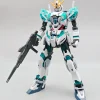 R.C.W. Model Psycho-Frame for MG Narrative Gundam